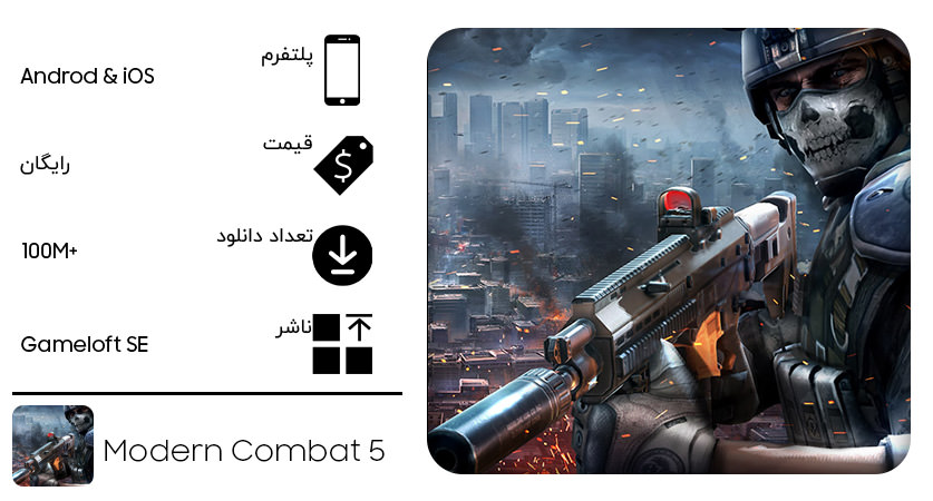بازی Modern Combat برای اندروید و iOS