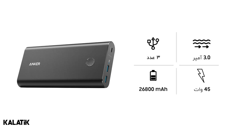 پاور بانک انکر مدل B1376 PowerCore Plus ظرفیت 26800 میلی آمپر ساعت