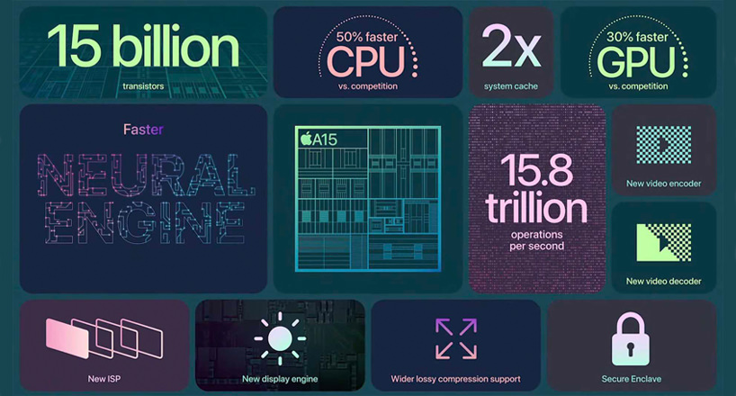 معماری A16 Bionic اپل