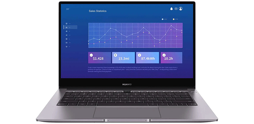 لپ تاپ هوآوی مدل MateBook B3-520 مناسب برای حقوق