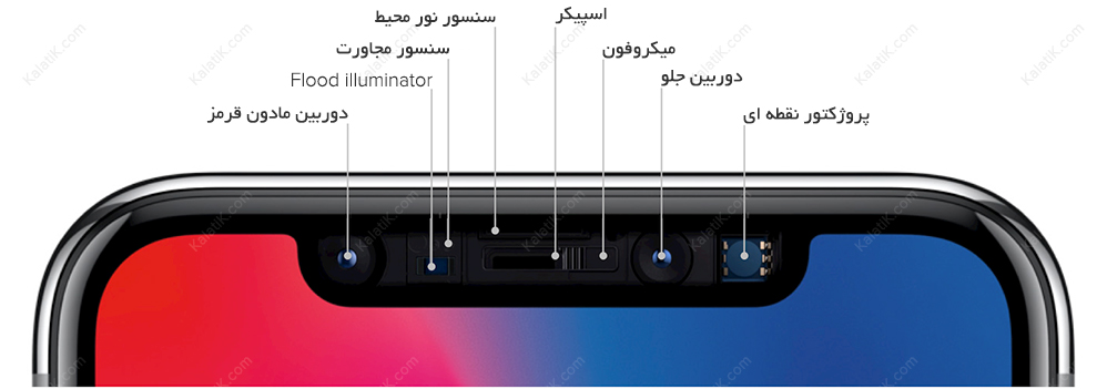face id آیفون 10