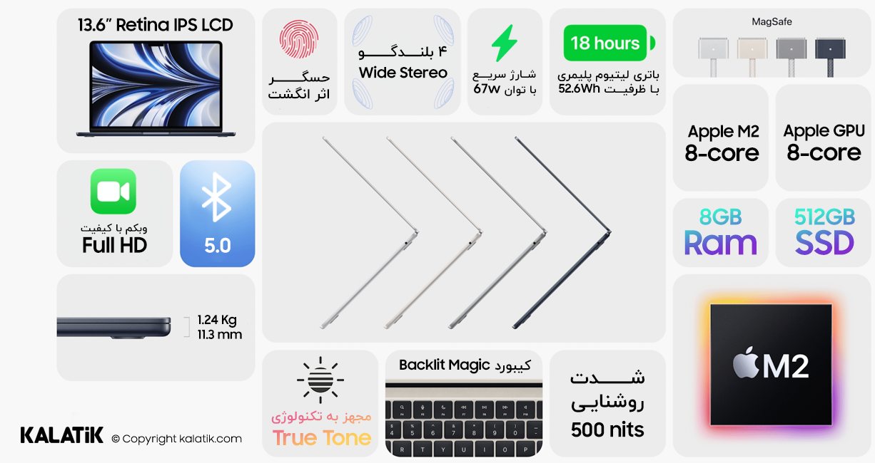 لپ تاپ 13.6 اینچی اپل مدل (M2-8GB-8C GPU-512GB) MacBook Air 2022