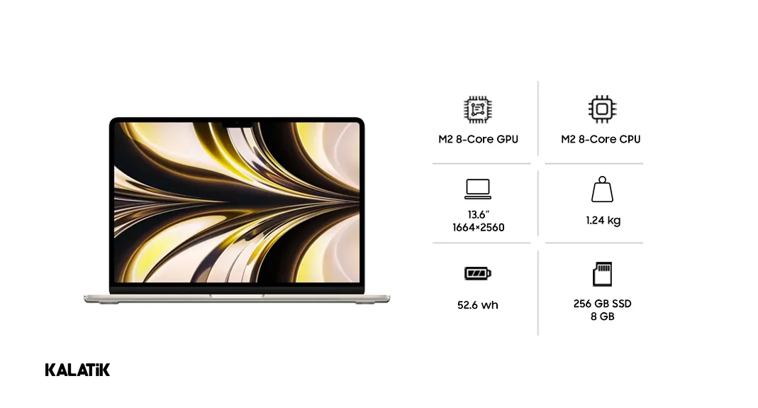 لپ تاپ 13.6 اینچی اپل مدل MacBook Air MLY13 2022