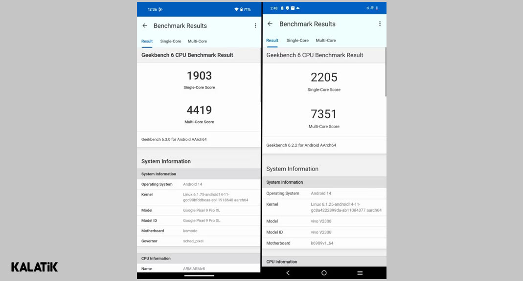 Tensor G4 vs Dimensity 9300: Geekbench