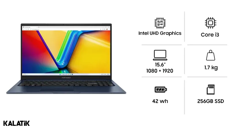 لپ تاپ 15.6 اینچی ایسوس مدل VivoBook R1504VA