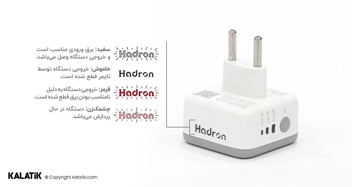 اینفوگرافی مبدل برق هوشمند 3 به 2 هادرون مدل P103 
