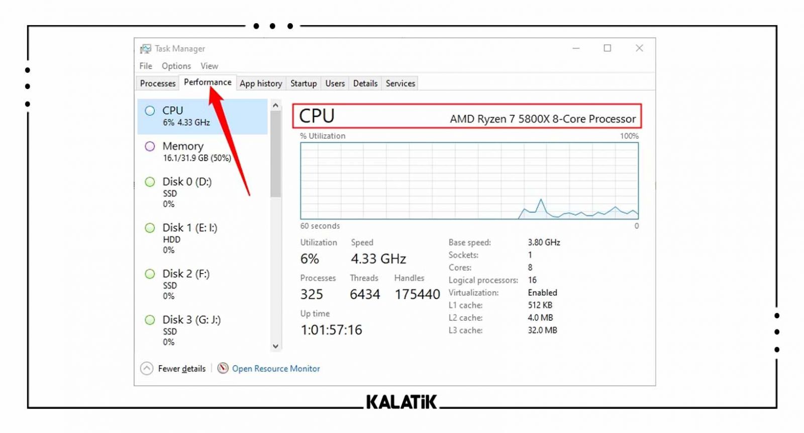 how do i identify a cpu