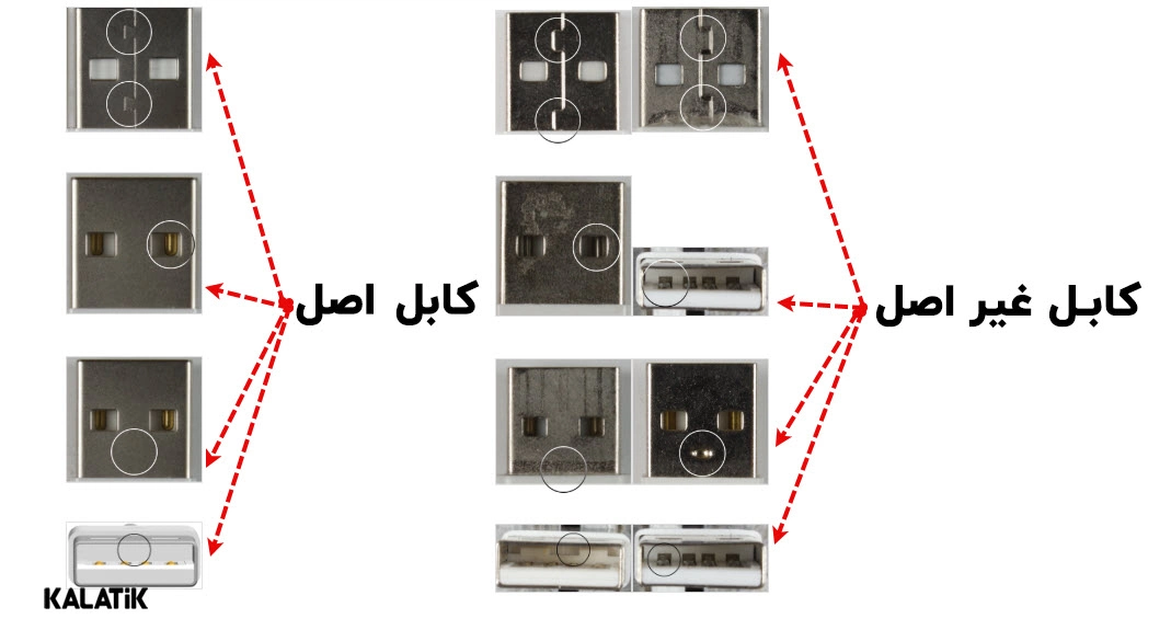 تشخیص کابل شارژر اصلی آیفون با روش های مختلف